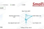 [1420+]Gann Gold EA 1.8的XAUUSD专属优化策略,专为黄金波动而生