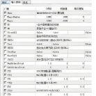 [头皮] 从建仓到平仓的自动化,超级黄金分割EA全流程交易拆解