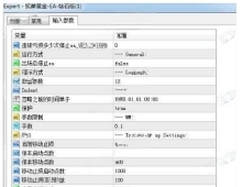 [趋势]保护启动与利润追逐的时间差问题,挂单突破EA的出场悖论