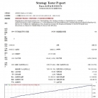 [头皮]EurO AI EA V1.0尊重默认设置,保持内部逻辑完整性的关键