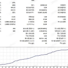 [头皮]光头光脚K线捕捉,MOMENTUM SCALPER的动能确认与顺势跟进机制