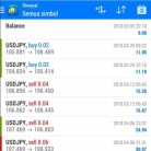 SmartAssTrade 外汇EA适用于所有货币对外汇ea源码下载