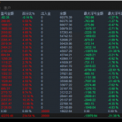 【飞天顺势黄金-EA】专为黄金量身打造，高胜率趋势跟随，震荡单边都能稳赚