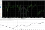 [多策略]MyPips+ EA V1.0作者参数文件解读与个性化调整建议,从入门到精通