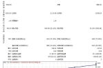 cm_外汇EA_EDU挂单加仓的微网格策略外汇ea源码下载