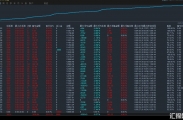 【金典对冲-EA】精准判断行情方向，合理控制浮亏，震荡趋势都不怕，让您坐享投资收益