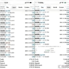 [网格]MFXT GOLD AI X1如何平衡信号灵敏度与准确性,M15周期黄金专用