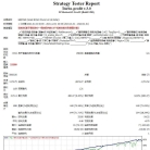 turbo-profit-v3-0自动盈利3.0外汇EA源码下载