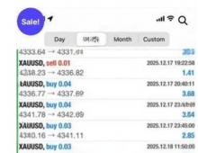 [头皮]解析EA Alpha Compass FX V1.0的双重优化,盈利与风控兼得