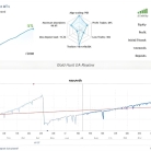[1420+]XAU/USD的波动性如何成就这款1500美元EA,黄金市场专属定制