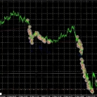 [马丁]5分钟强制冷却,Basket Close Delay如何避免极端行情重复入场