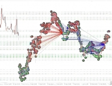 [网格]Orion EA内部决策逻辑与短期噪音过滤,无指标价格驱动