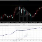 [1420+]高波动性品种与M15剥头皮的适配性分析,为何选择XAGUSD