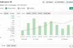 [1420+]3CandleBreakout EA的稳定性增强技巧,会话过滤+新闻规避