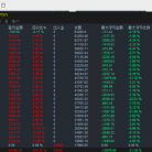 【高低突破-挂单交易EA】从亏损80%到盈利：关于交易，我想拉你一把！
