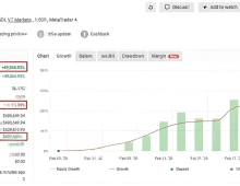 [1420+]EA Gold Algo的流动性区域分析技术,机构订单聚集区探测