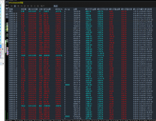 4.17 市场简评｜风险偏好回升，黄金高位震荡待方向