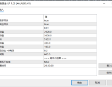 MT5智能趋势黄金-EA       每单带止损止盈，浮亏低，单边越大越赚。震荡小赚，风险小