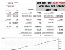[1420+]Diamond Titan FX V1.8,针对道琼斯指数的专项EA交易系统