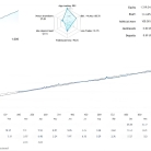 [1420+]手动干预+自动执行,Anti OverFitting EA V4.4给交易者保留最终控制权