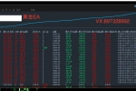 黄金一次一单EA 简单高效 杜绝重仓 突破交易 移动止损 严格封控 单边大赚