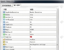 [1420+]基于时间的交易控制,Patriot EA自动化时段管理杜绝情绪化交易