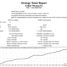 [头皮]MM动态手数与固定手数双模式灵活配置,可调风险资金管理