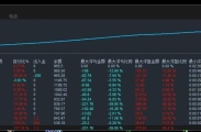 #mt4突破一次一单   小资金 一周翻倍