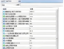 [多策略]金大侠EA保本追踪与利润锁定的协同机制,双轨移动止盈