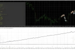 [马丁] Blinder Price EA V3反识别机制与平台适配性,Invisible Mode隐藏模式