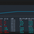 MT5智能黄金交易系统，，  美分实盘，多个实盘同步运行小资金快速起量，大资金长期增
