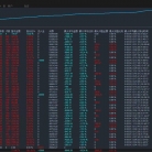 【多功能黄金版-EA】多策略 多过滤与灵活风控 自动执行开平仓。