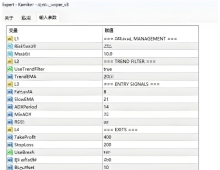 [1420+]激进与防御完美平衡,Kamikaze Trend Sniper EA的灵活资金管理策略