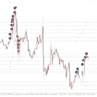 [1420+]为何这款EA能频繁平仓并实现稳定增长,真实交易数据说话