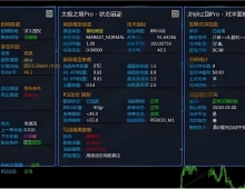 [1420+]太极之境EA MT5跨品种自适应交易能力, 从XAUUSD到EURUSD