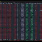 不惧怕单边，不惧怕震荡，多空黄金智能交易系统，策略自带严格风控，