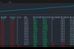 【均线策略-EA】二十个交易日收益51%，最大回撤19%