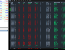 优质EA批量出，全部实盘实测运行  趋势/网格/对冲/一次一单等 全品类齐全
