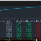黄金一分钟EA，实测一周1000运行收益490%，刷单手数167手，单单带止损止盈