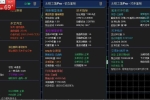 [马丁]太极之境无限制版与市面马丁策略的本质区别,黄金量化智能化标杆