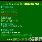 [无限制]共振+突破指标MT4源码