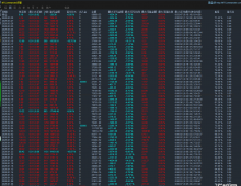 【极品双向EA（报错已修复版）】再也不怕报错，稳定复利！！！