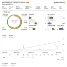 [1420+]DONER GOLD EA的仓位控制逻辑,最大持仓2单限制