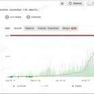 [1420+]Innovative EA的核心策略拆解,支撑阻力突破+自适应管理