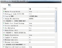 [1420+]Golden AlgoTrader PRO v2.1如何提升你的交易效率,技术革新交易时代