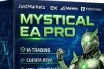 [1420+]  VPS+低延迟,Mystical EA Pro V3.8稳定执行环境搭建