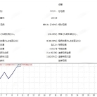 [趋势]Xauron EA的市场环境适应性,趋势市表现优异 vs 高波动/新闻市承压