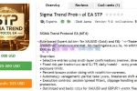 [趋势]价差过滤器+滑点处理+周五保护,Sigma EA的执行环境控制策略