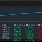 交易大师-EA,适合资管刷返佣，小资金可美分操作，1万账户一周翻倍