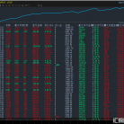 金龙趋势网格-EA  判断趋势自动化执行，灵活参数调整、仓位管理优化、多重止盈保护